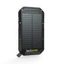 BasicNature Powerbank 20 PD  20000 mAh