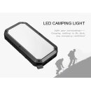 BasicNature Powerbank 20 PD  20000 mAh