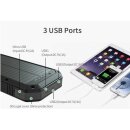 BasicNature Powerbank 20 PD  20000 mAh