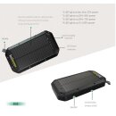 BasicNature Powerbank 20 PD  20000 mAh