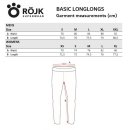 Röjk Base Longlongs Damen Unterhose